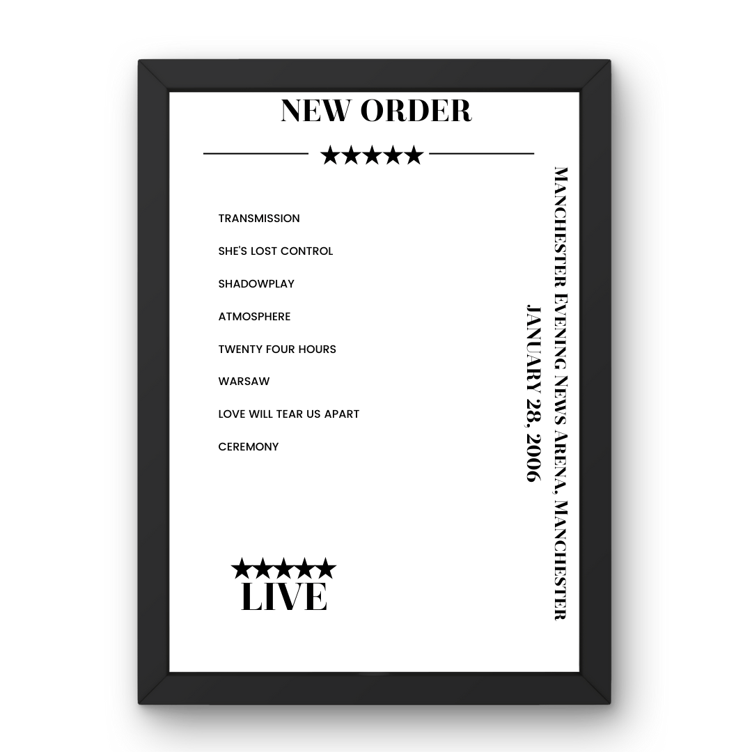 New Order January 28, 2006 Manchester Evening News Arena Manchester Setlist Poster - Setlist