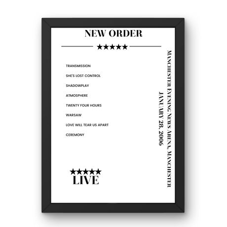 New Order January 28, 2006 Manchester Evening News Arena Manchester Setlist Poster - Setlist