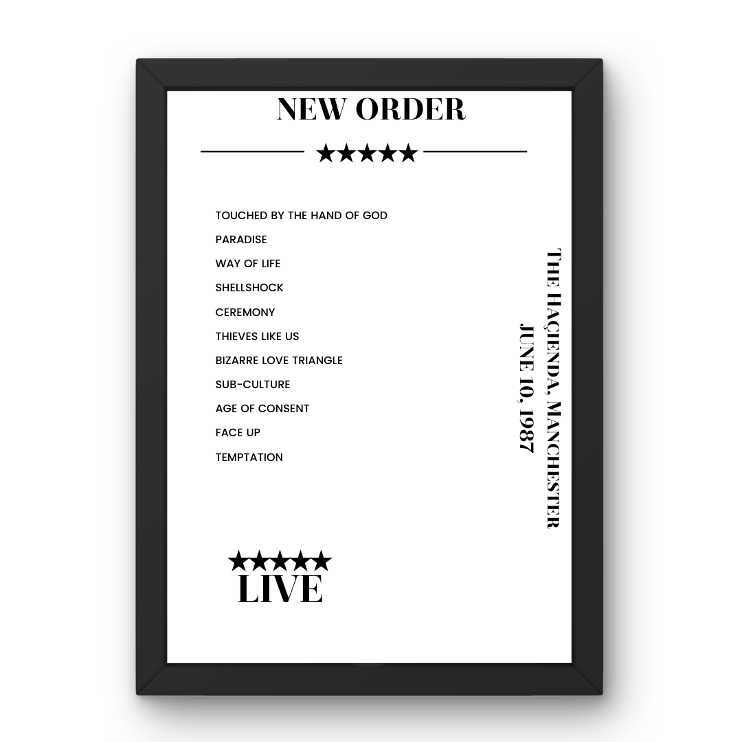 New Order June 10, 1987 The Haçienda Manchester Setlist Poster - Setlist