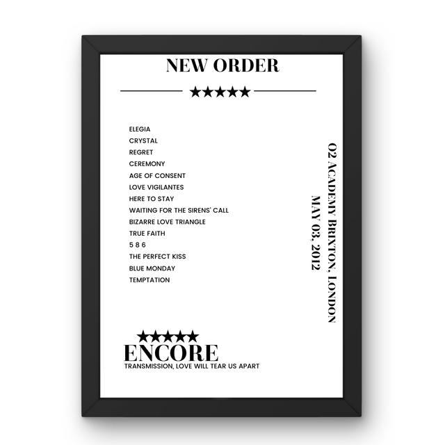 New Order May 03, 2012 O2 Academy Brixton London Setlist Poster - Setlist