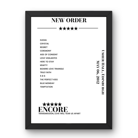 New Order May 06, 2012 Usher Hall Edinburgh Setlist Poster - Setlist