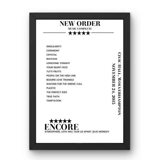 New Order November 24, 2015 Civic Hall Wolverhampton Setlist Poster - Setlist