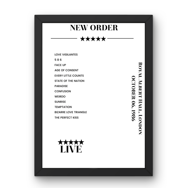 New Order October 06, 1986 Royal Albert Hall London Setlist Poster - Setlist