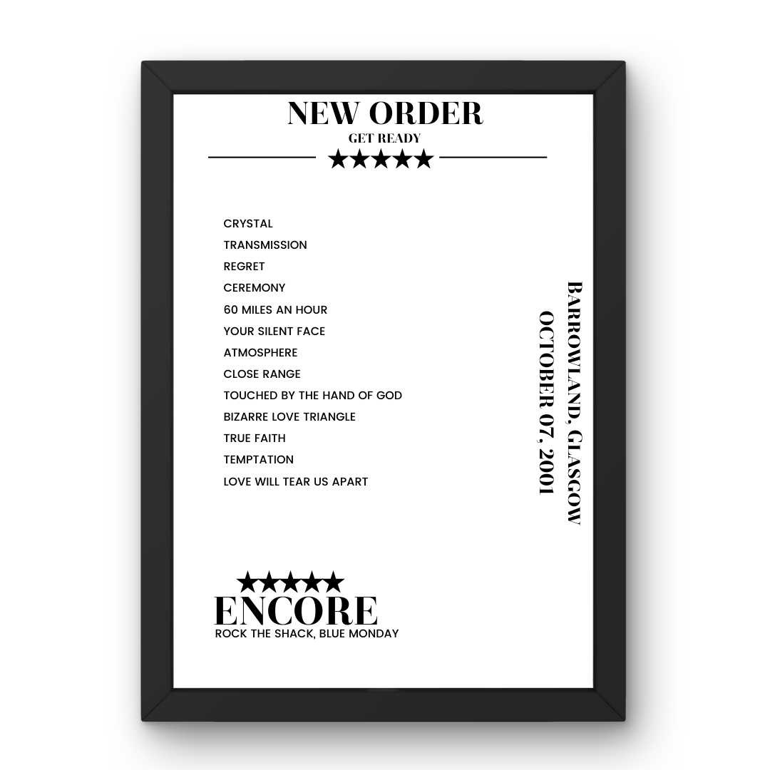 New Order October 07, 2001 Barrowland Glasgow Setlist Poster - Setlist