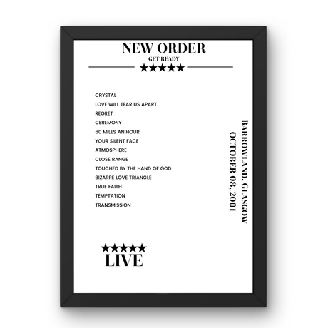 New Order October 08, 2001 Barrowland Glasgow Setlist Poster - Setlist