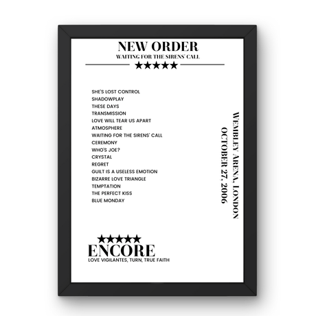 New Order October 27, 2006 Wembley Arena London Setlist Poster - Setlist