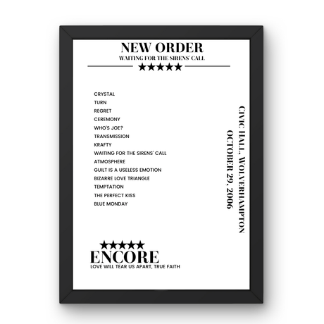 New Order October 29, 2006 Civic Hall Wolverhampton Setlist Poster - Setlist