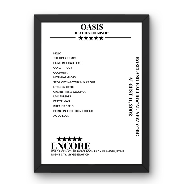 Oasis August 11, 2002 Roseland Ballroom New York Setlist Poster - Setlist