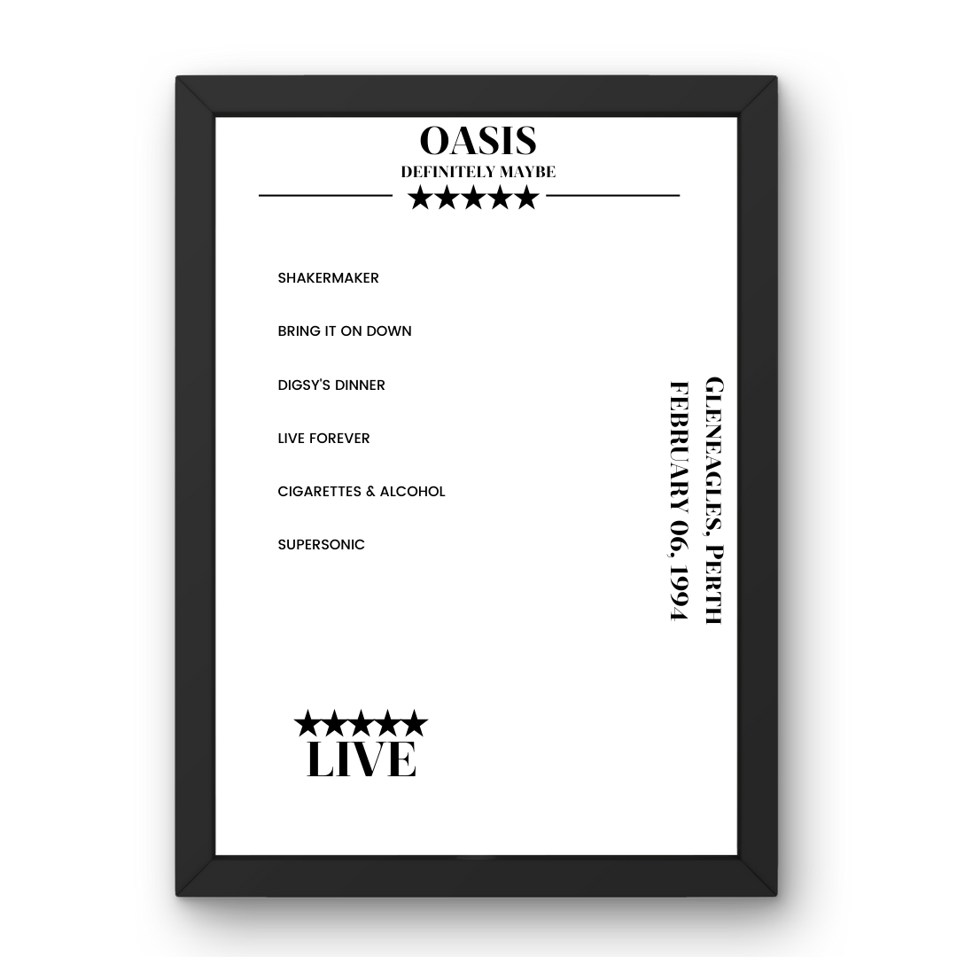 Oasis Gleneagles Perth 6 February 1994 Setlist Poster - Setlist