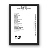 Oasis Manchester Apollo Manchester 11 October 2001 Setlist Poster - Setlist