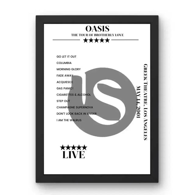 Oasis May 14, 2001 Greek Theatre Los Angeles Setlist Poster - Setlist