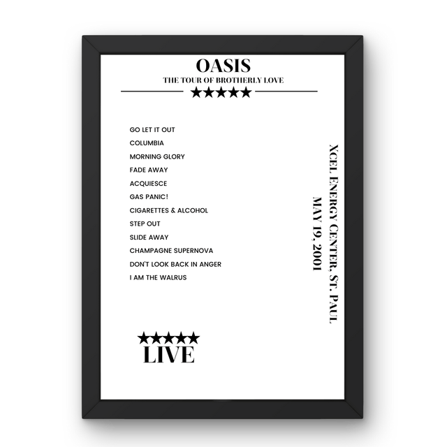 Oasis May 19, 2001 Xcel Energy Center St. Paul Setlist Poster - Setlist