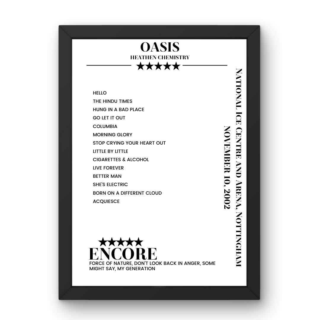 Oasis National Ice Centre and Arena Nottingham 10 November 2002 Setlist Poster - Setlist