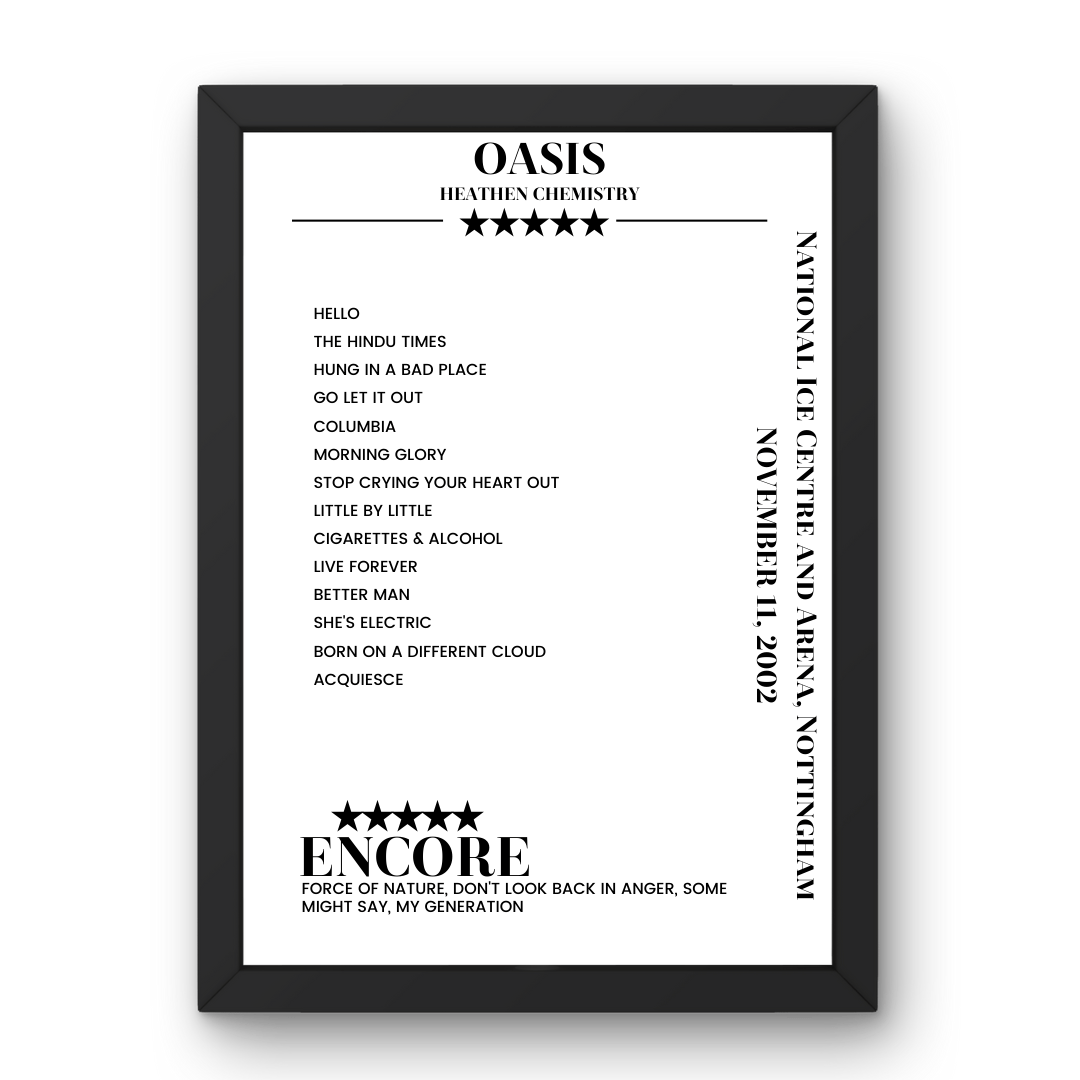 Oasis National Ice Centre and Arena Nottingham 11 November 2002 Setlist Poster - Setlist