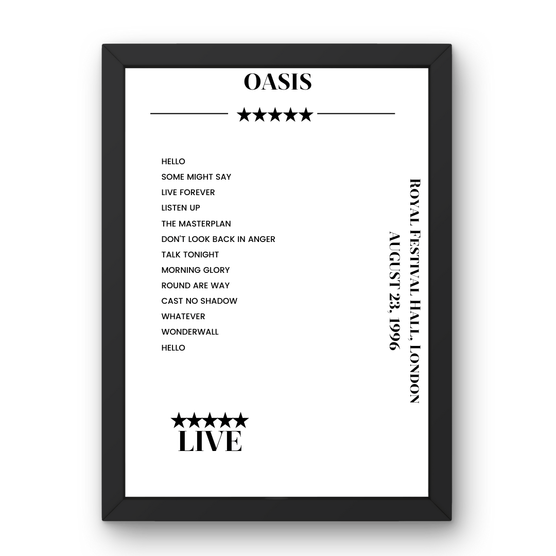 Oasis Royal Festival Hall London 23 August 1996 Setlist Poster - Setlist