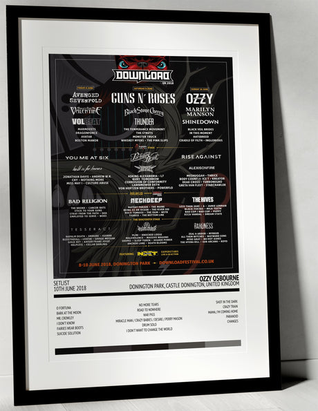 Ozzy Osbourne No More Tours 2 Donington Park Castle Donington 10th June 2018 - Setlist Tour Poster - Setlist