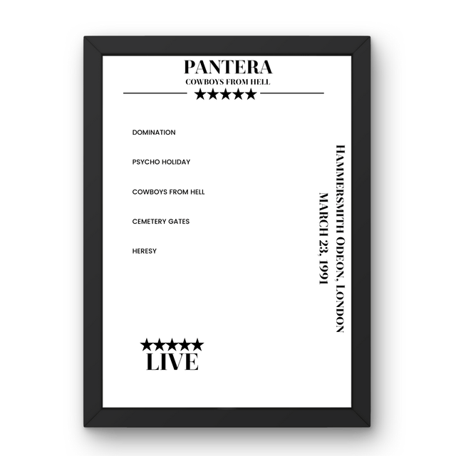 Pantera March 23, 1991 Hammersmith Odeon London Setlist Poster - Setlist