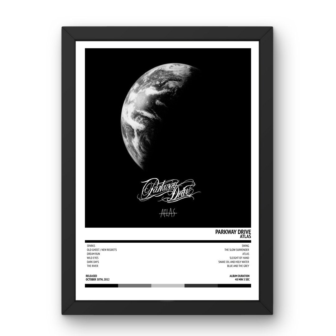 Parkway Drive - Atlas (2012) Poster - Setlist