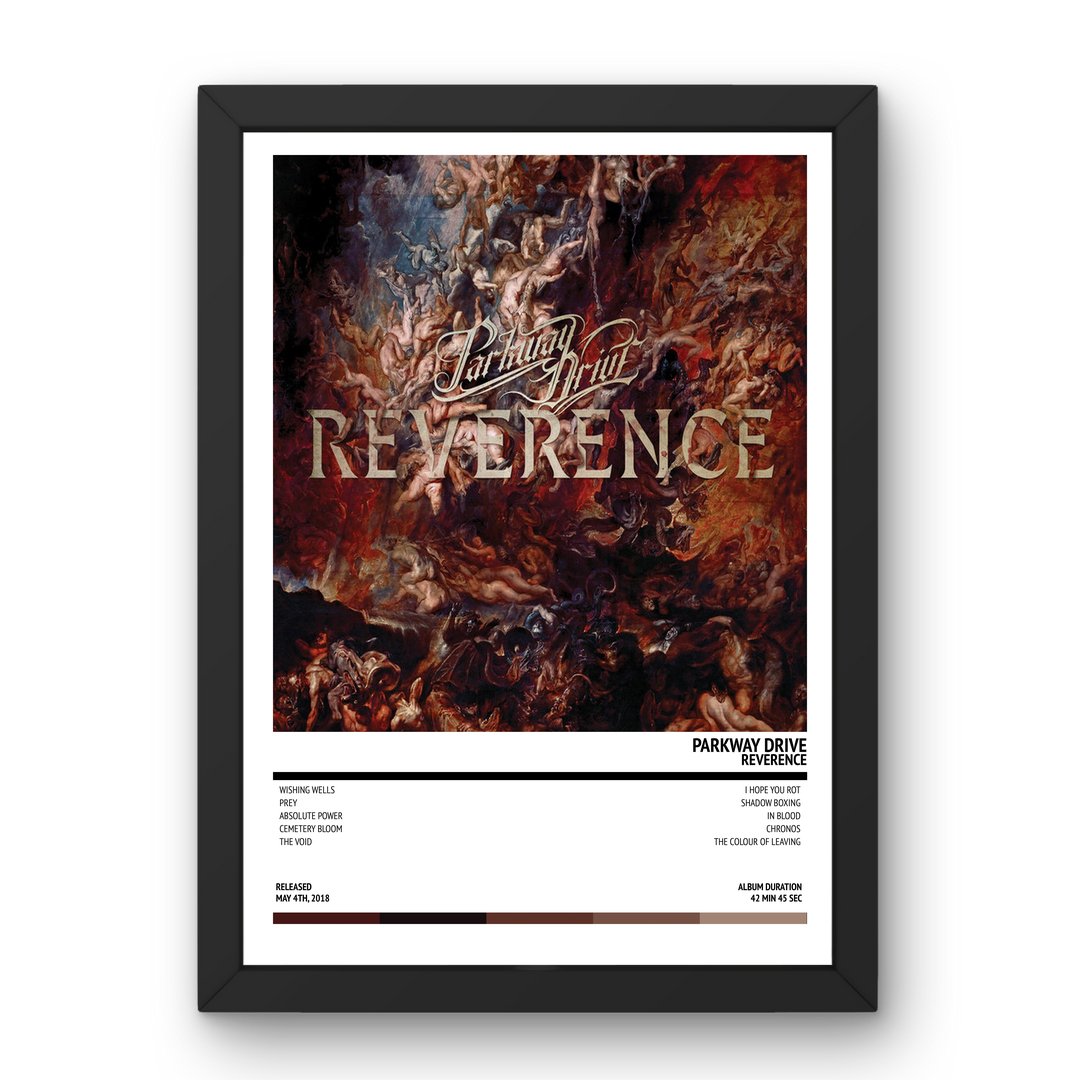 Parkway Drive - Reverence (2018) Poster - Setlist