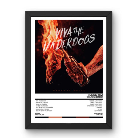 Parkway Drive - Viva The Underdogs (2020) Poster - Setlist