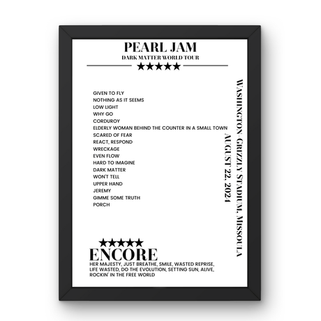 Pearl Jam August 22, 2024 Washington - Grizzly Stadium Missoula Setlist Poster - Setlist