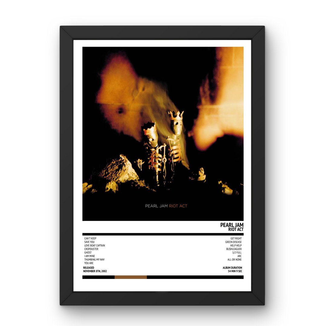 Pearl Jam - Riot Act (2002) Poster - Setlist