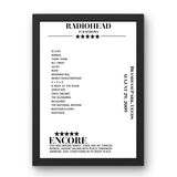 Radiohead August 29, 2009 Bramham Park Leeds Setlist Poster - Setlist