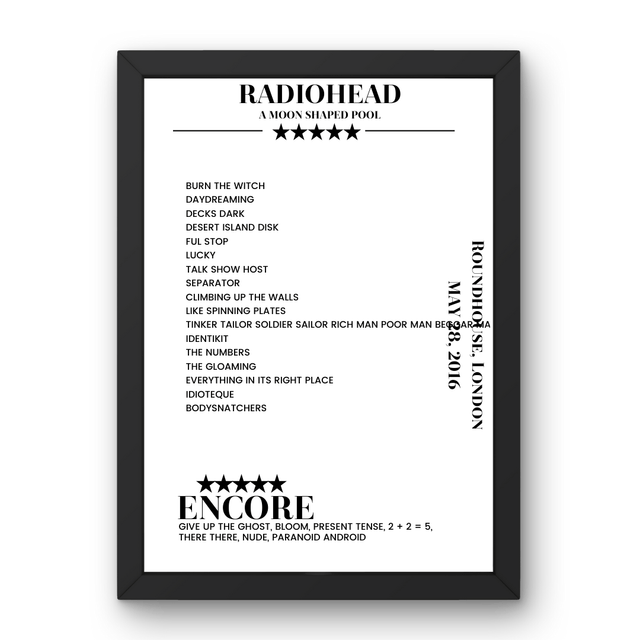 Radiohead May 28, 2016 Roundhouse London Setlist Poster - Setlist