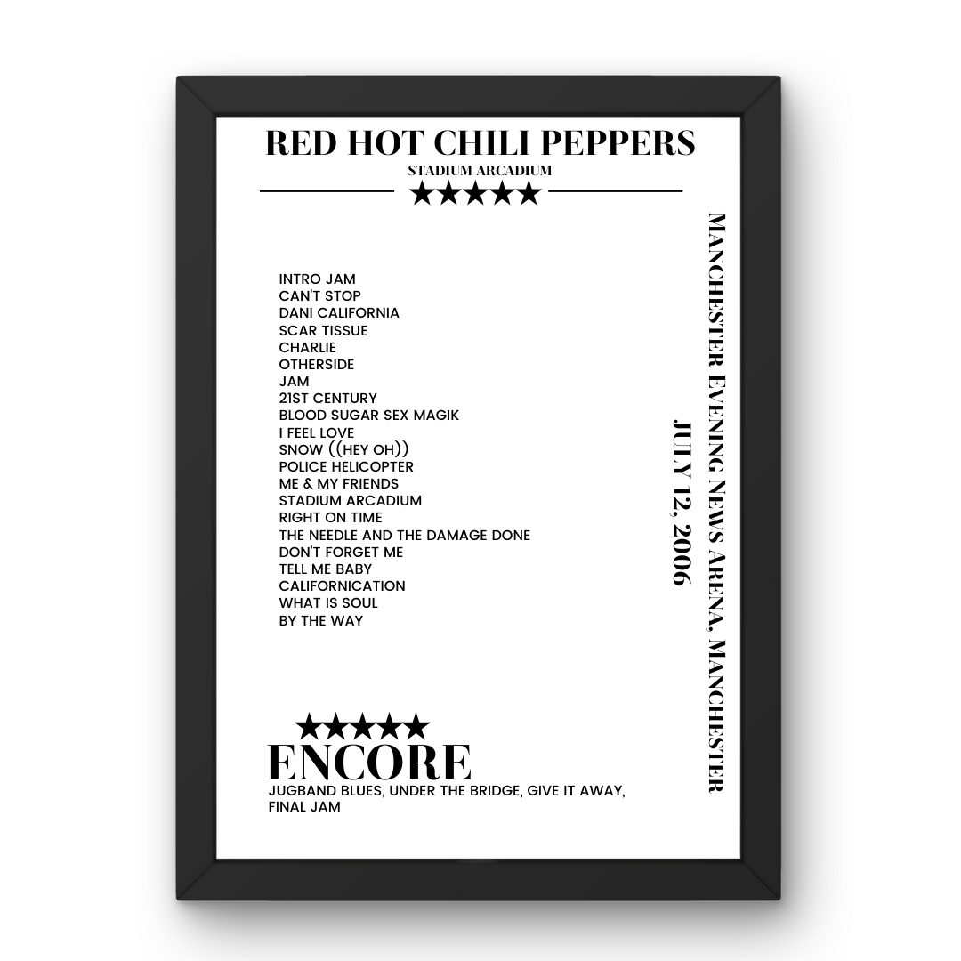 Red Hot Chili Peppers July 12, 2006 Manchester Evening News Arena Manchester Setlist Poster - Setlist