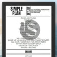 Simple Plan 2024 Manchester February 2024 Setlist - Setlist