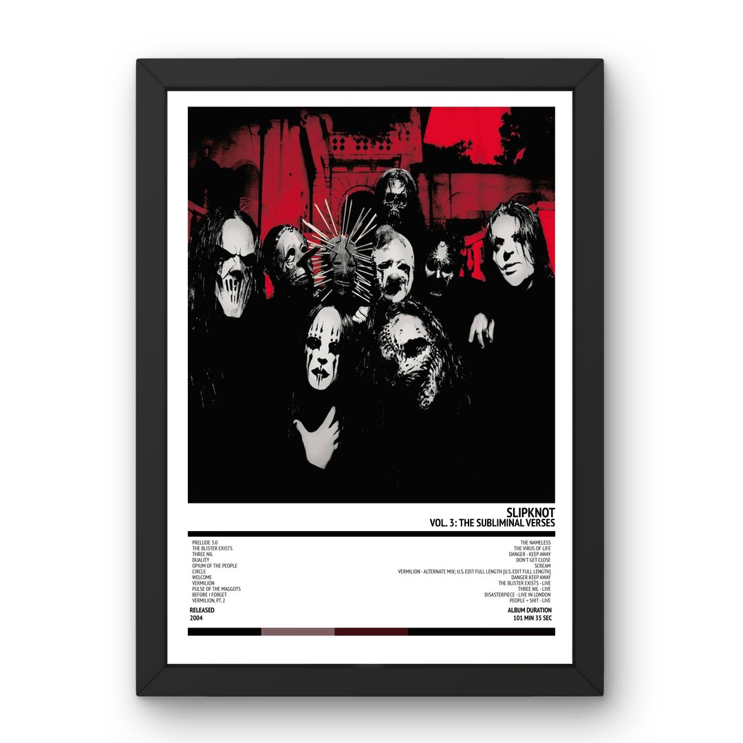 Slipknot - Vol. 3: The Subliminal Verses (2004) Poster - Setlist