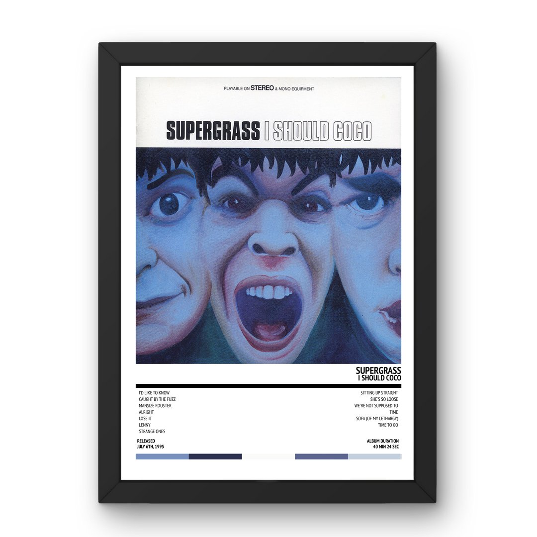 Supergrass - I Should Coco (1995) Poster - Setlist