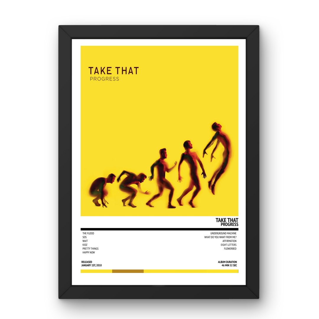 Take That - Progress (2010) Poster - Setlist