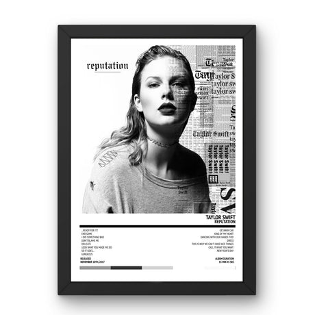 Taylor Swift - reputation (2017) Poster - Setlist