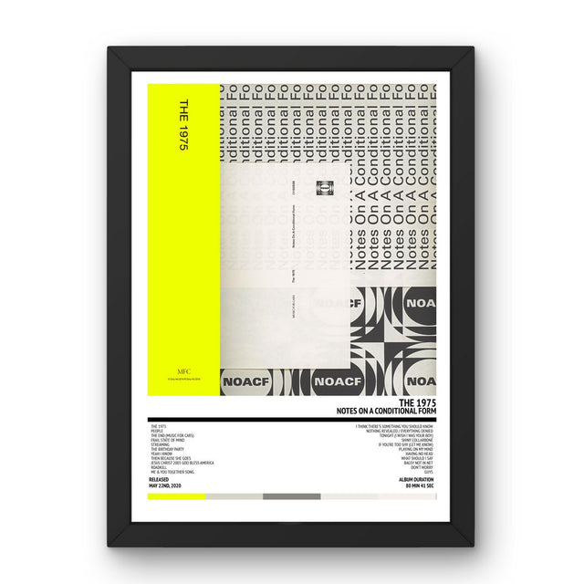 The 1975 - Notes On A Conditional Form (2020) Poster - Setlist