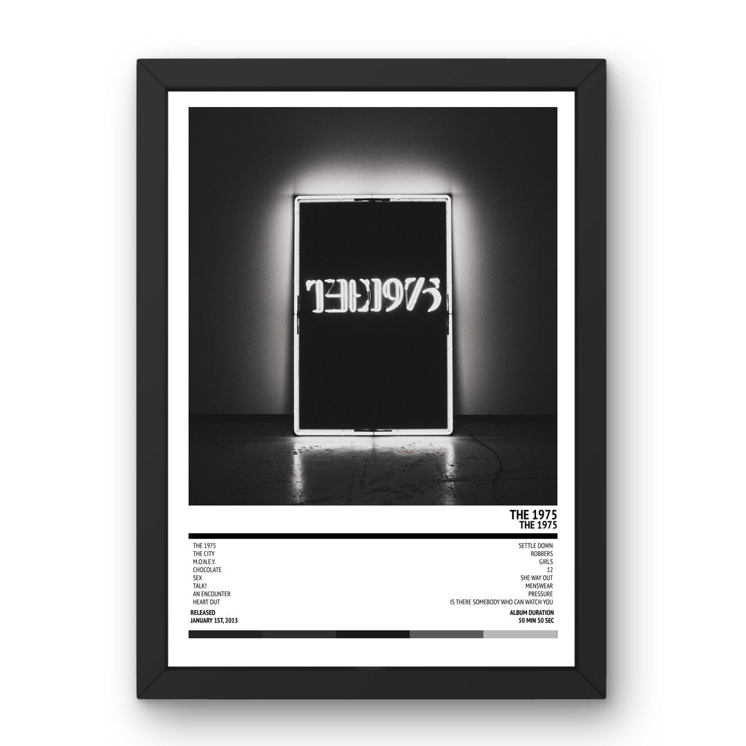 The 1975 - The 1975 (2013) Poster - Setlist