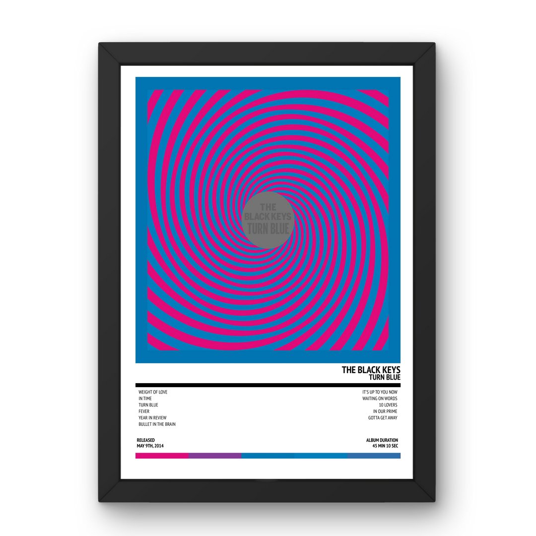 The Black Keys - Turn Blue (2014) Poster - Setlist