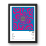 The Black Keys - Turn Blue (2014) Poster - Setlist