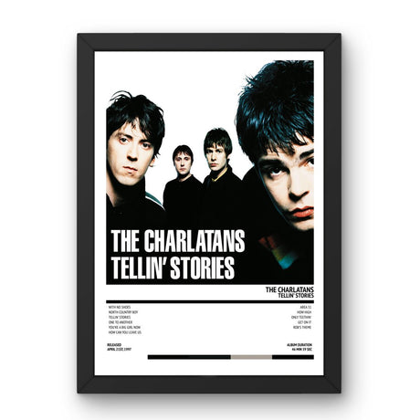 The Charlatans - Tellin' Stories (1997) Poster - Setlist