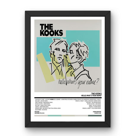 The Kooks - Hello, What's Your Name? (2015) Poster - Setlist