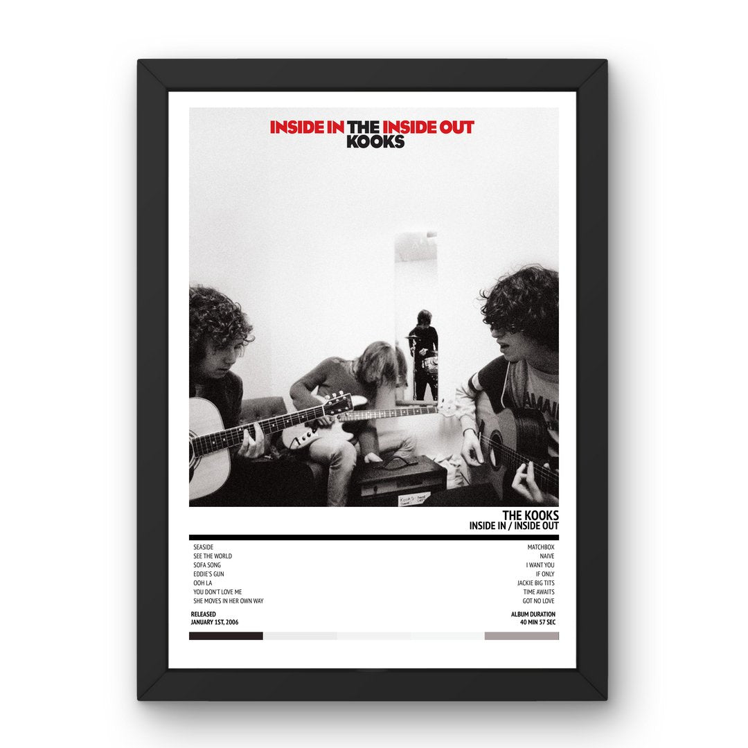 The Kooks - Inside In / Inside Out (2006) Poster - Setlist