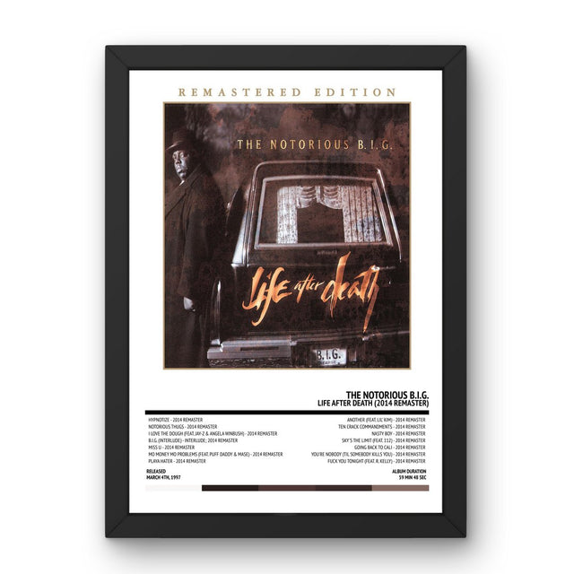 The Notorious B.I.G. - Life After Death (2014 Remaster) (1997) Poster - Setlist