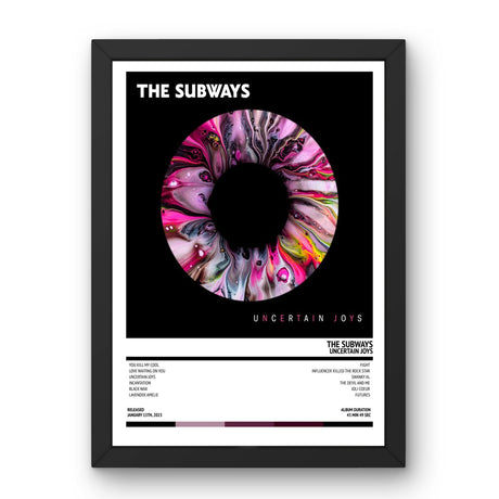 The Subways - Uncertain Joys (2023) Poster - Setlist