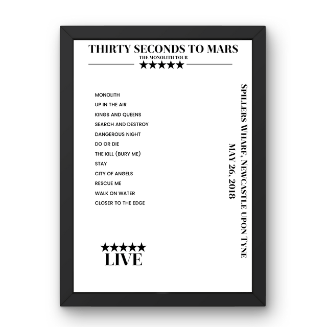 Thirty Seconds to Mars May 26, 2018 Spillers Wharf Newcastle upon Tyne Setlist Poster - Setlist